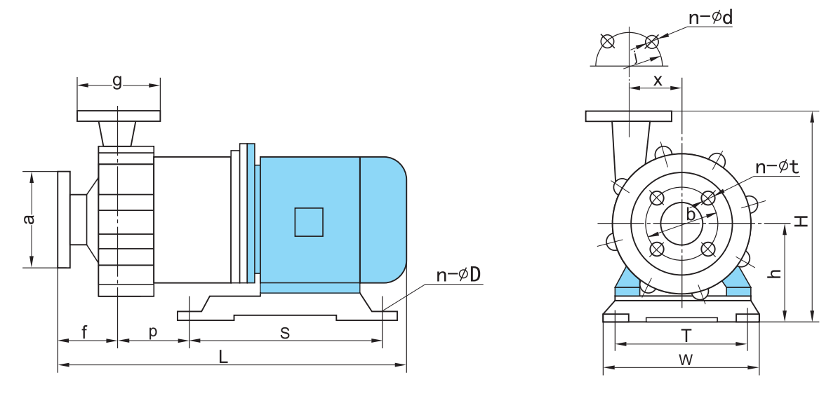 Fluorine Plastic Alloy Magnetic Pump